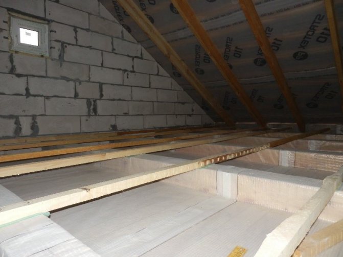 Isolation des plafonds