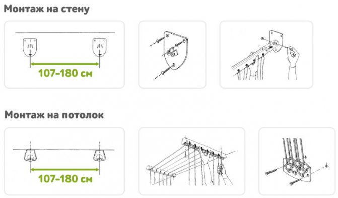 Options pour monter un sèche-linge sur le balcon
