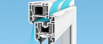 Ventilation valve for windows