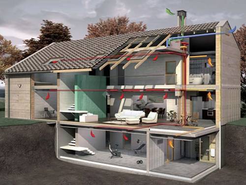 Ventilation des combles : 4 solutions de base