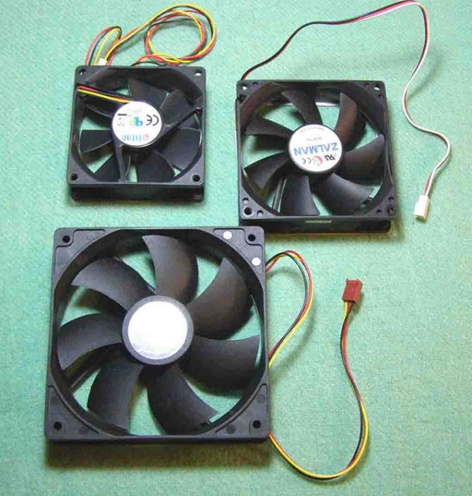 Ventilateurs