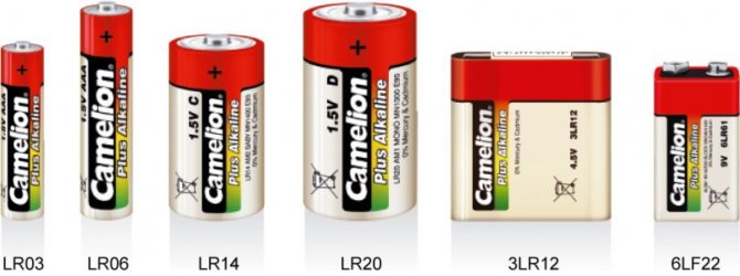 Batterietypen
