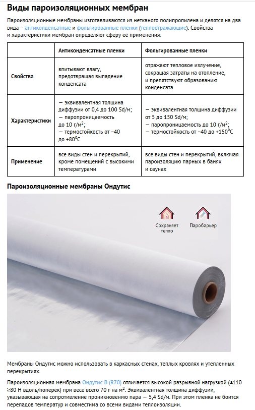 Types de membrane pour l'isolation