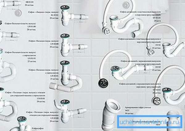 Types de siphons