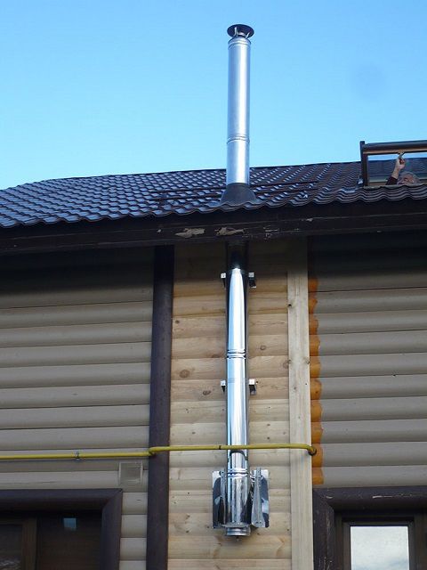 Cheminée externe