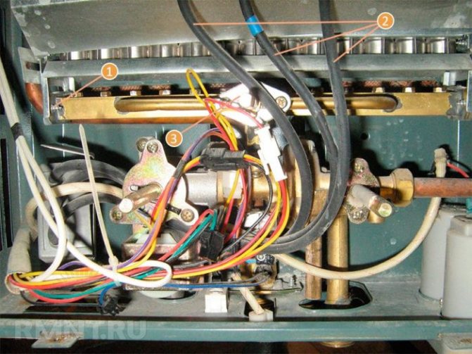 Interner Aufbau eines Gaskessels
