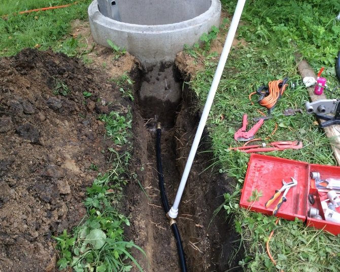 Approvisionnement en eau du puits