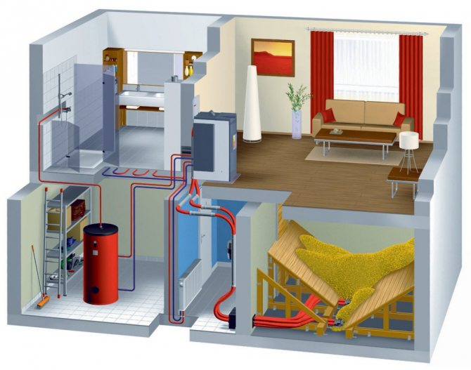 chauffage de l'eau à la maison