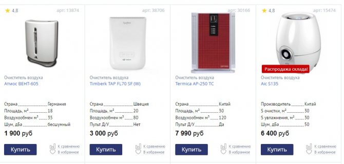 Пречистватели на въздух на Mirkli