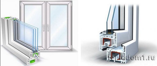 Wählen Sie das richtige Fensterdesign