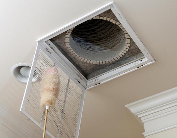 hotte aspirante avec ventilateur