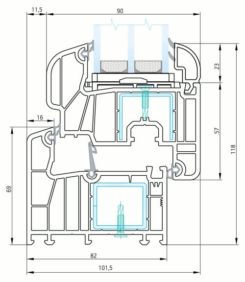 Profils WDS WDS 8 SERIES.