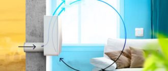 Pourquoi avez-vous besoin d'une ventilation forcée dans un appartement typique