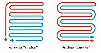Serpent